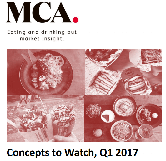 Concepts to Watch, Q1 2017