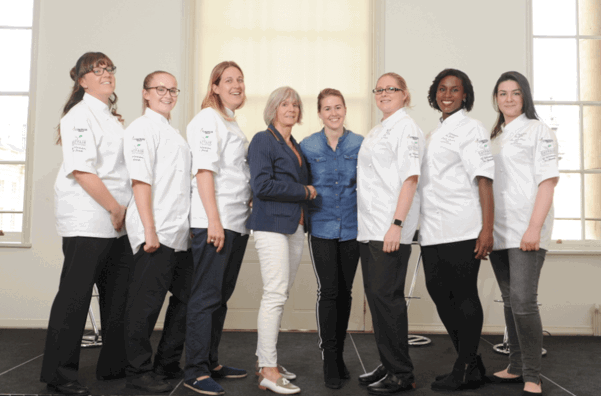 Compass Group UK & Ireland celebrates ‘Women in Food’